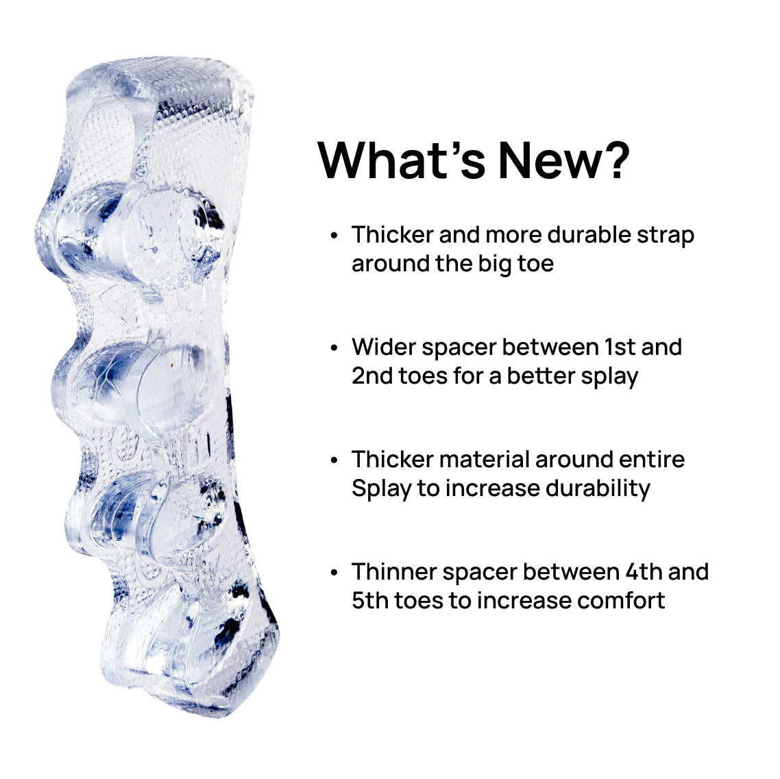 *NEW* Naboso Splay 2.0