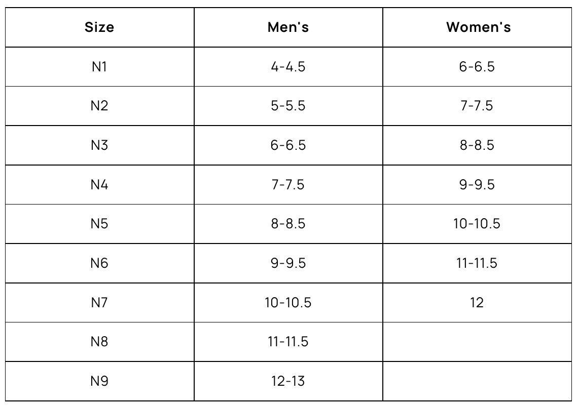 Naboso Form Insole