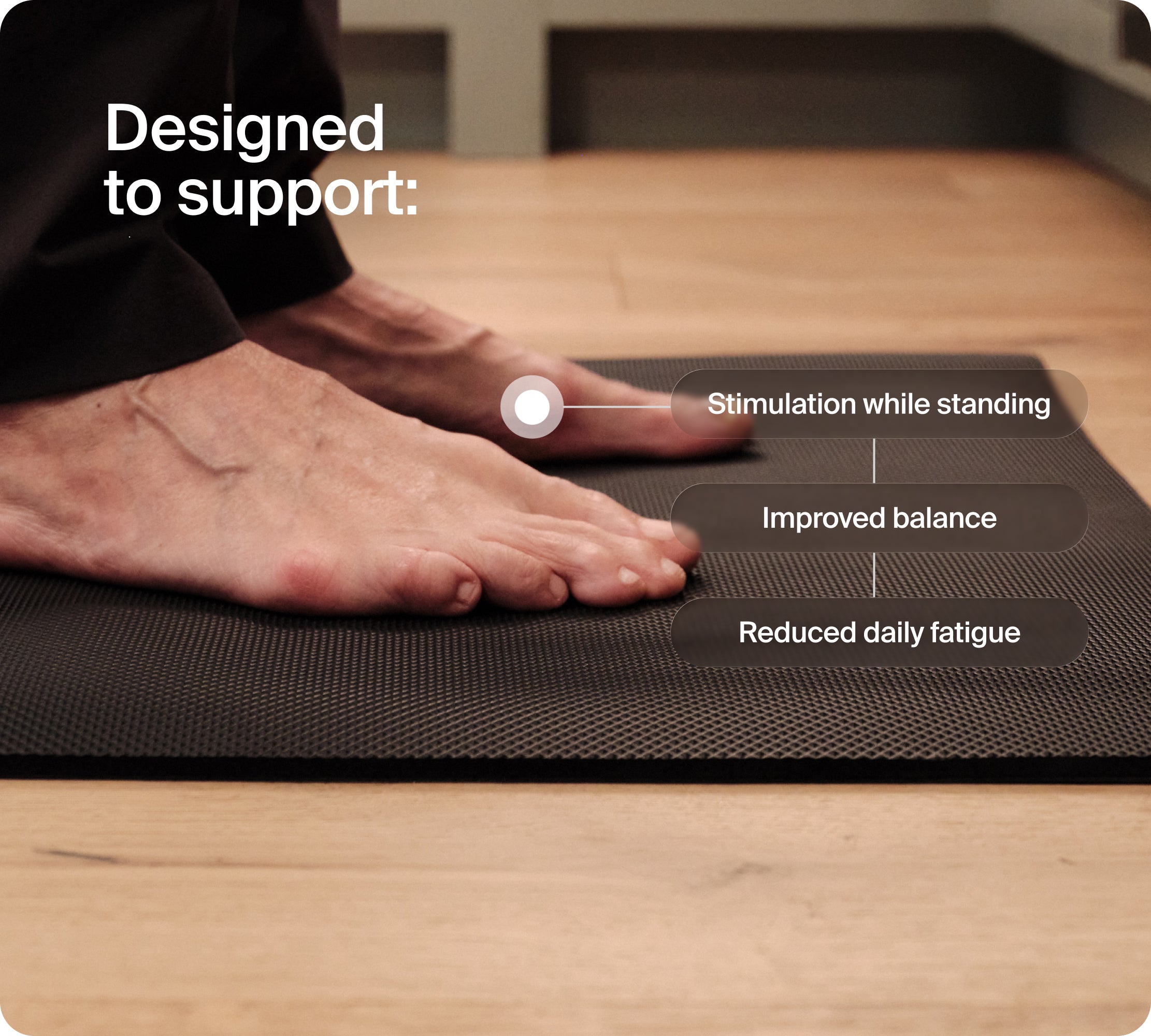 Activation Mat